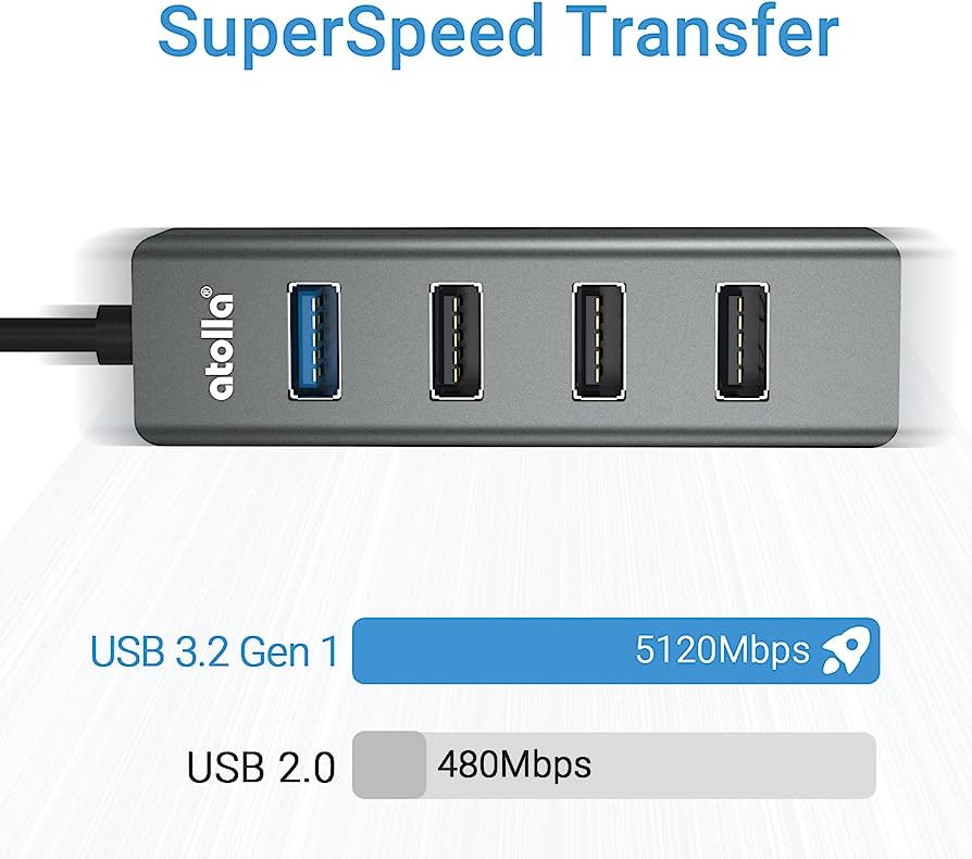 TYPE-C HUB 4in1