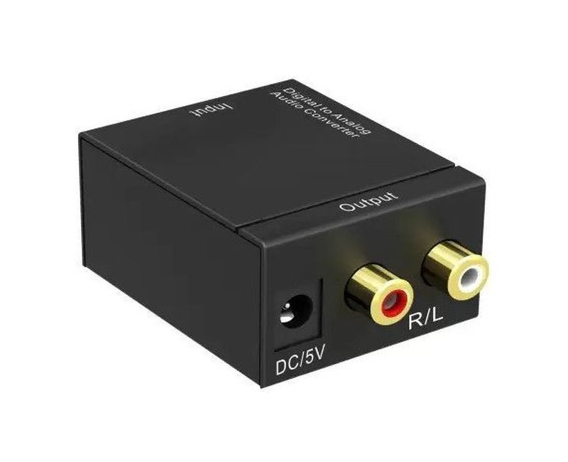 Digital to analog converter