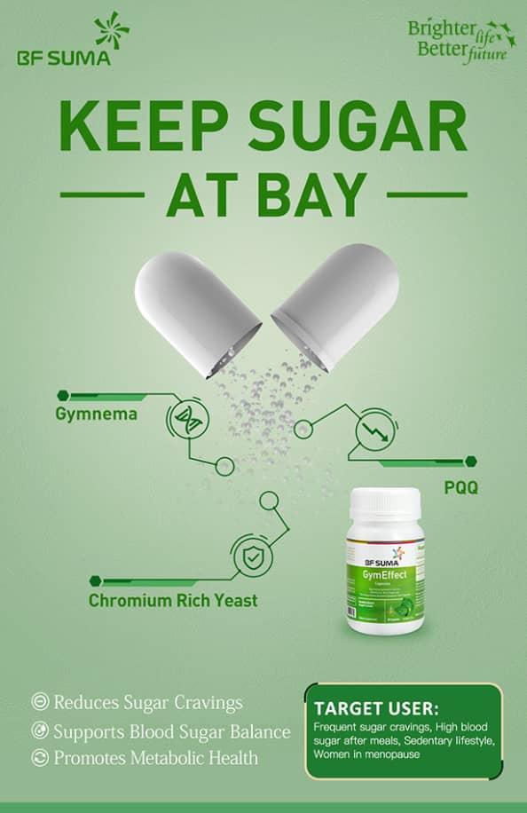 BF SUMA Gym Effect Capsules